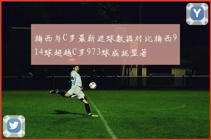梅西与C罗最新进球数据对比梅西914球超越C罗973球成就显著
